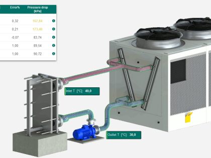Mita Cooling simulator